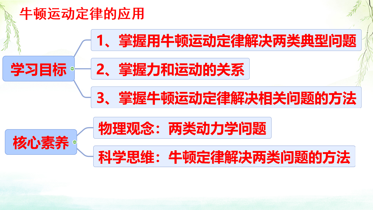 18045442第2页