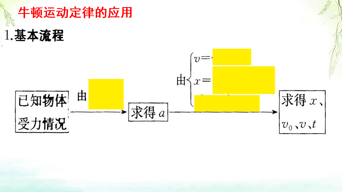18045442第3页