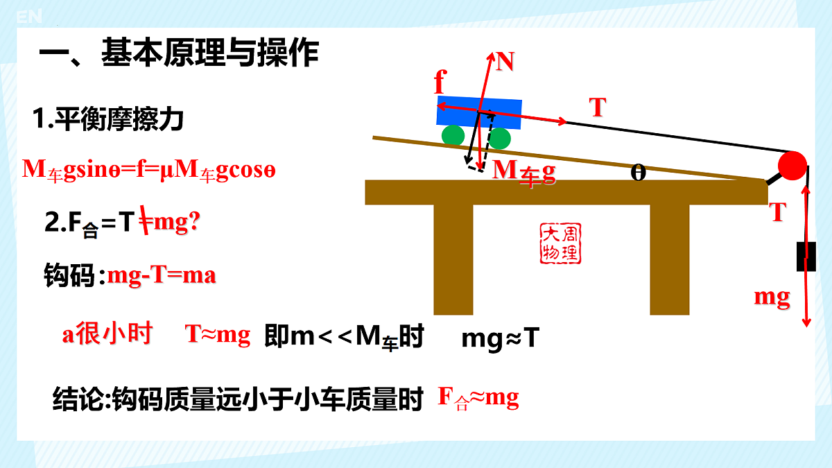 18045448第3页