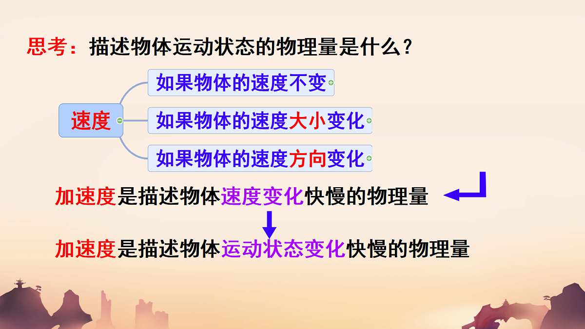 18045450第2页