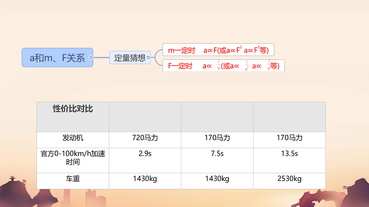 18045450第4页
