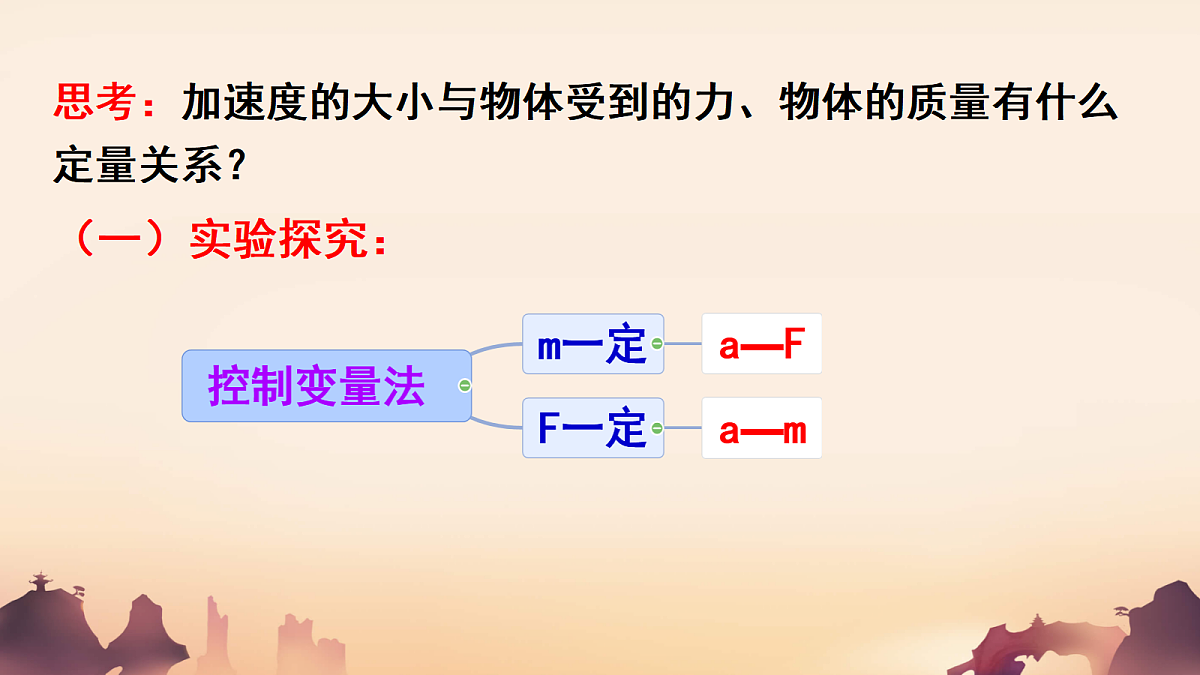 18045450第5页