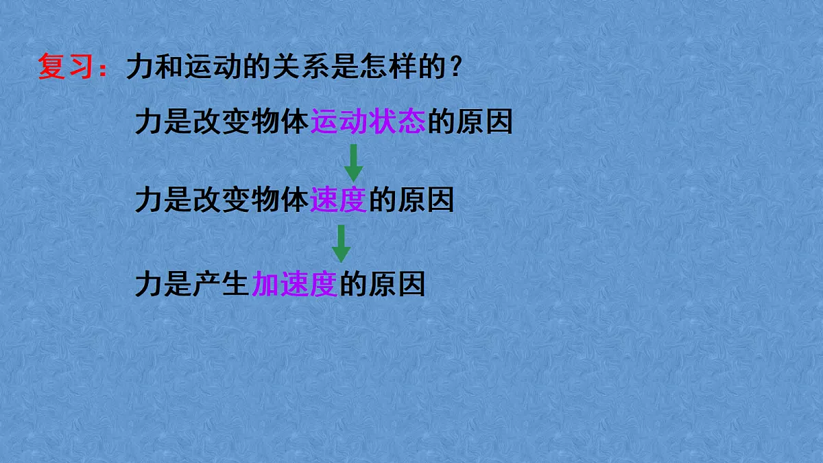 18045453第3页