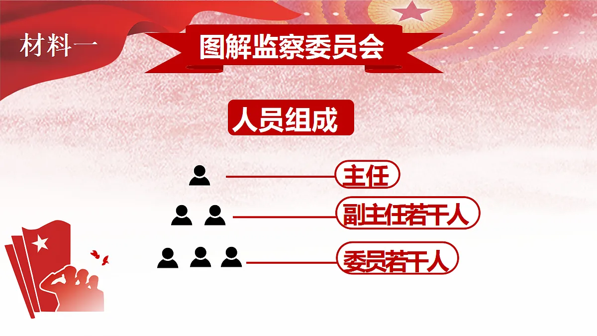 18045563第7页