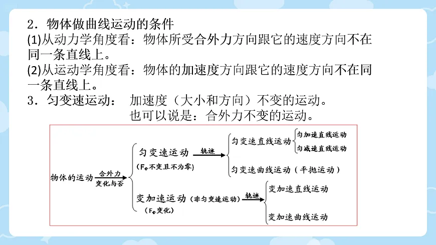 18045602第3页