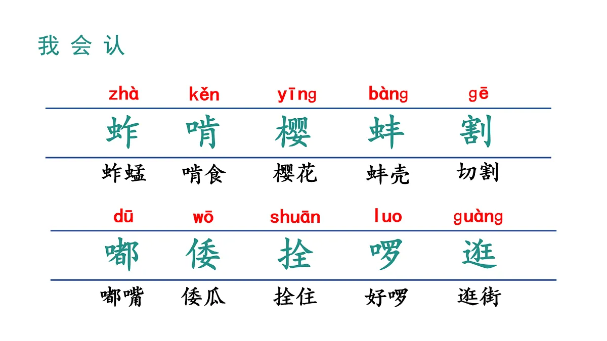 (教学课件)2 祖父的园子第6页