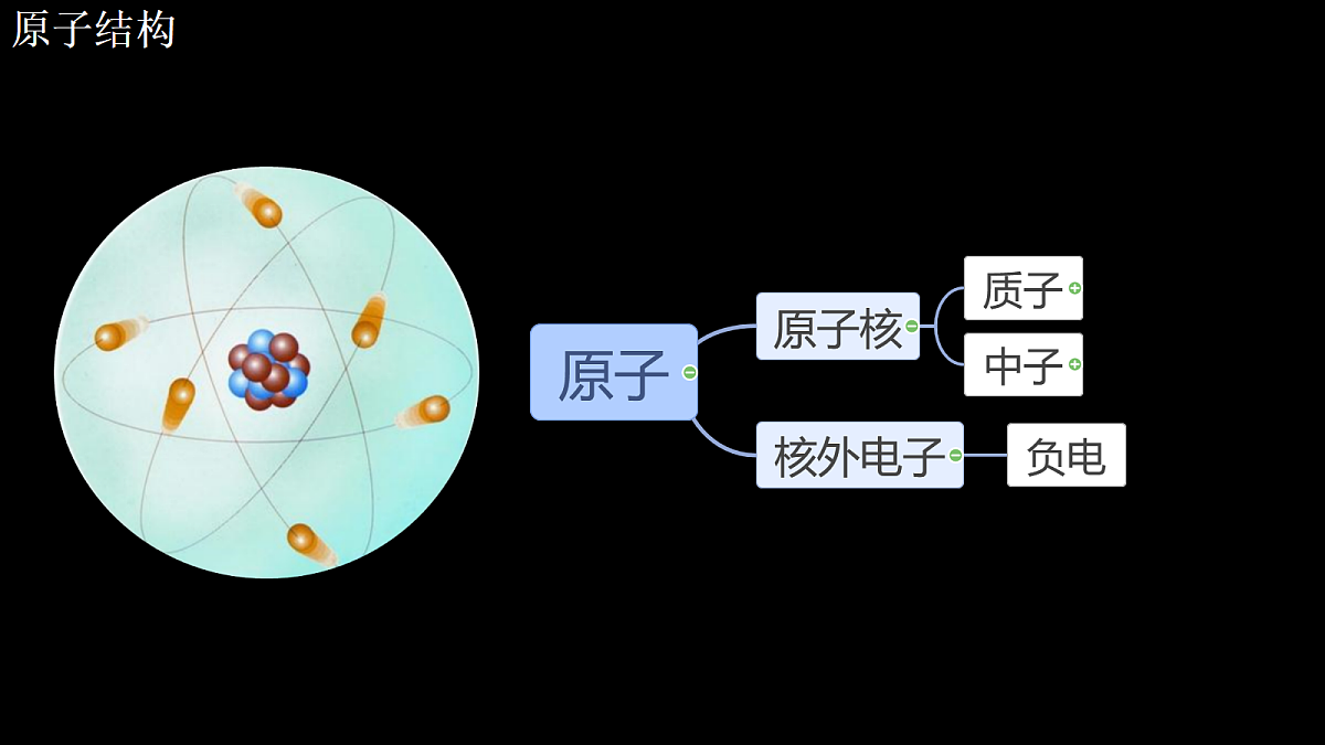 18047407第3页