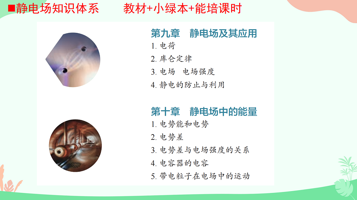 18047416第2页