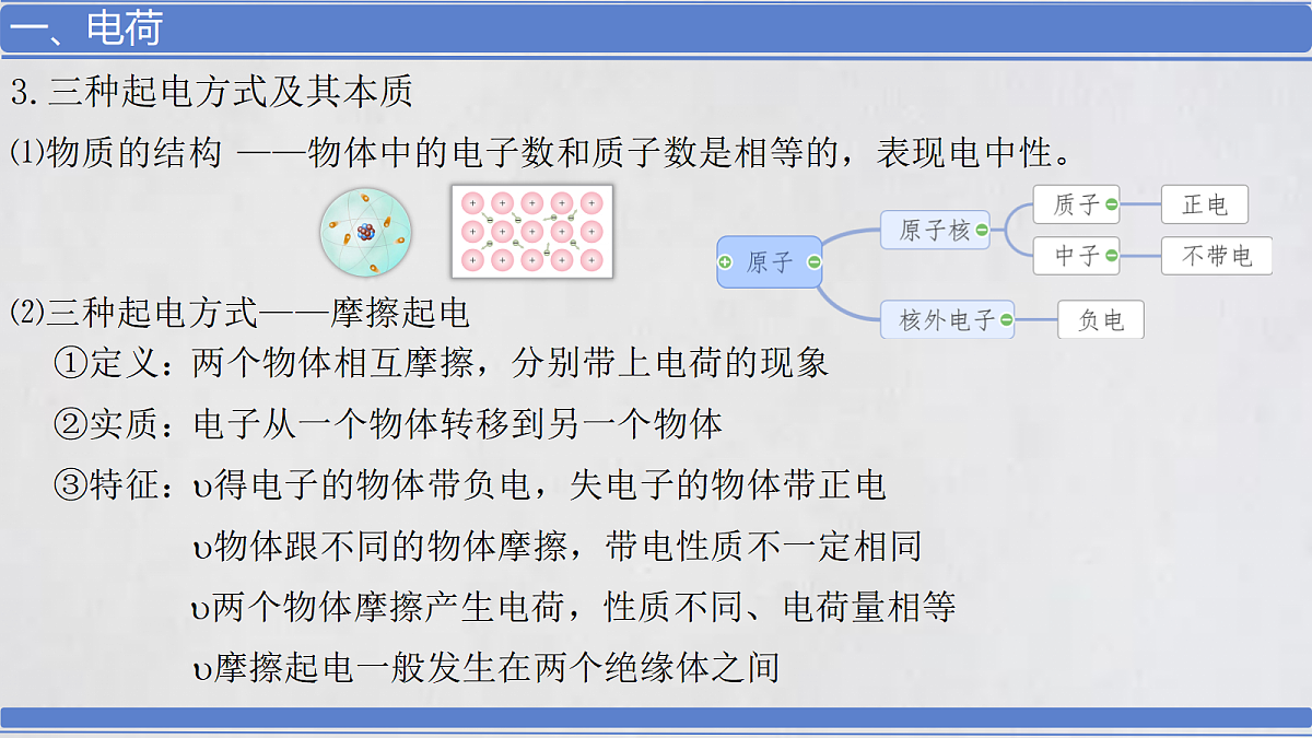 18047419第5页