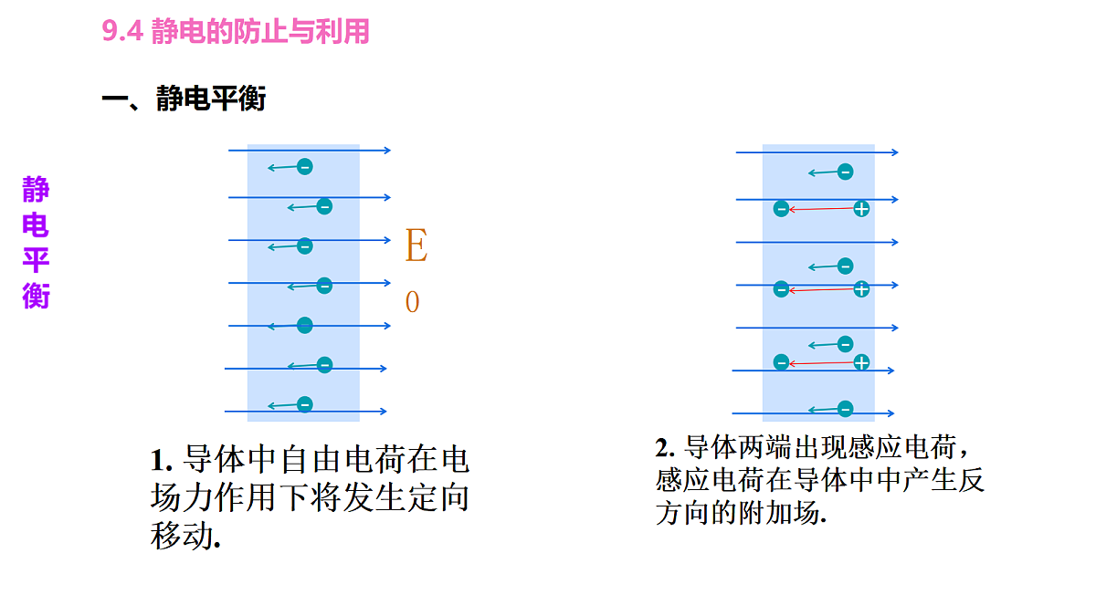 18047437第5页