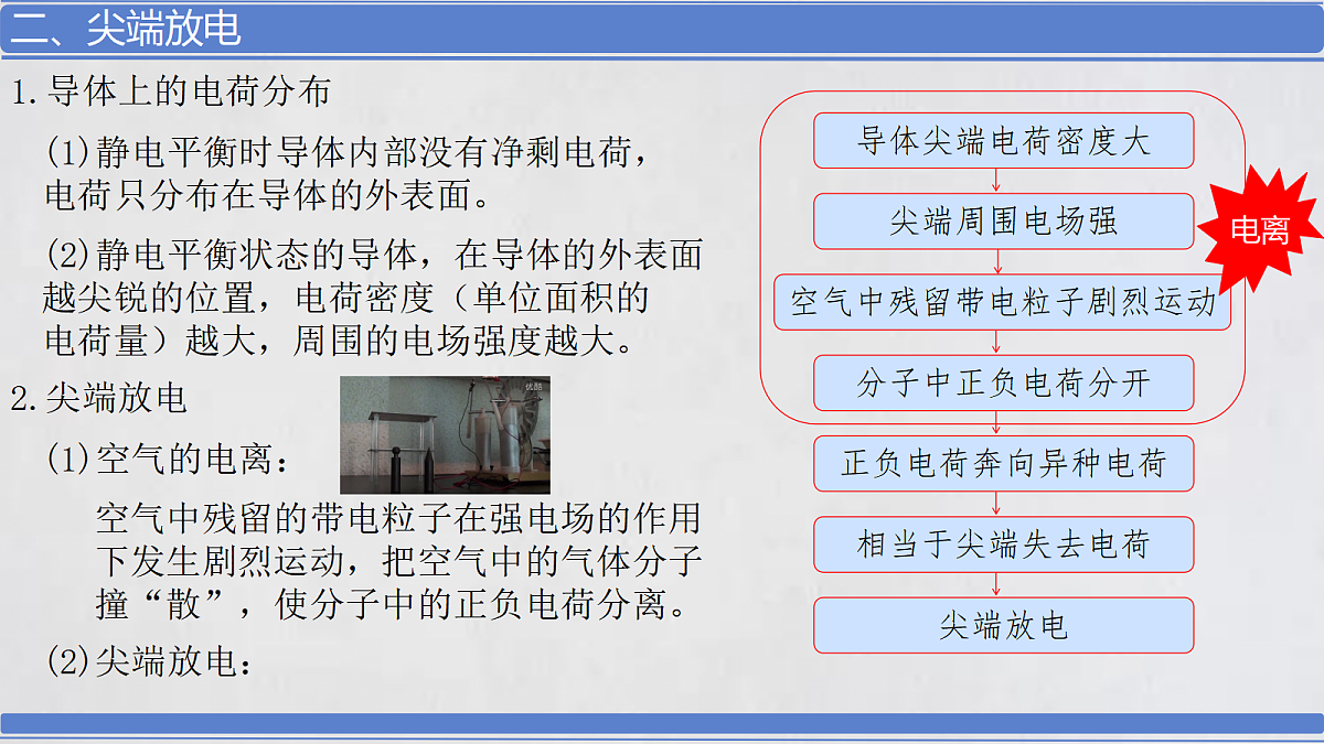 18047439第4页