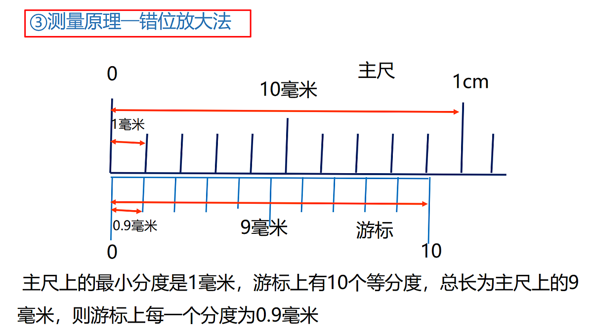 18047448第6页