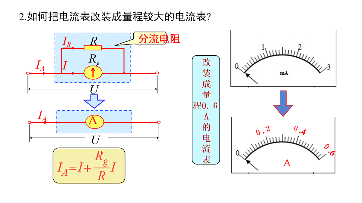 18047454第3页