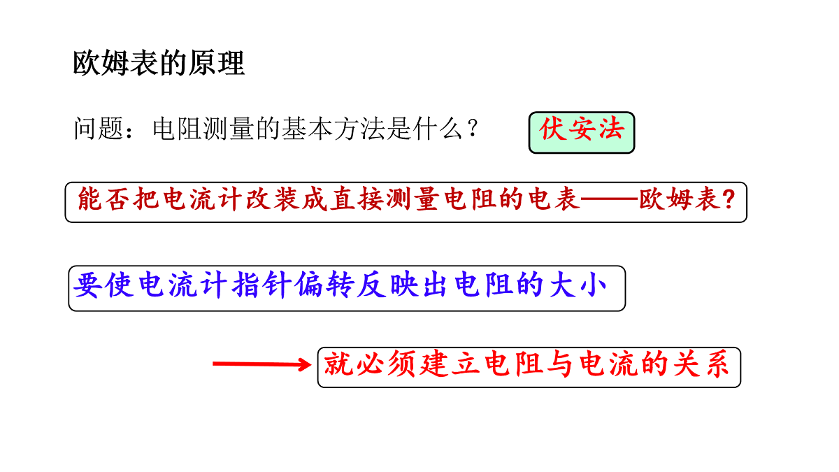 18047454第4页