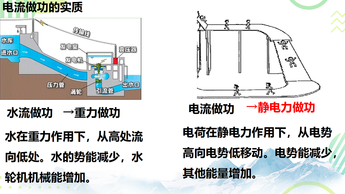 18047456第4页