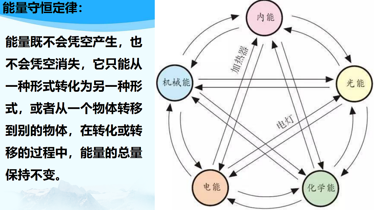 18047460第4页