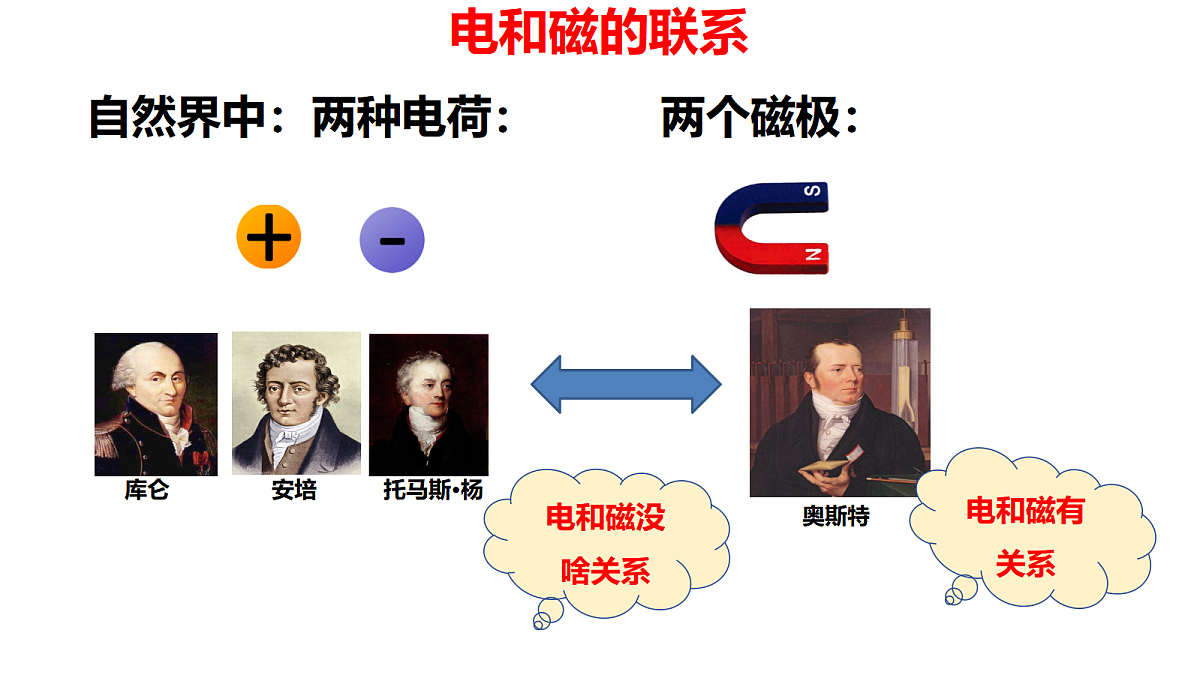 18047472第3页
