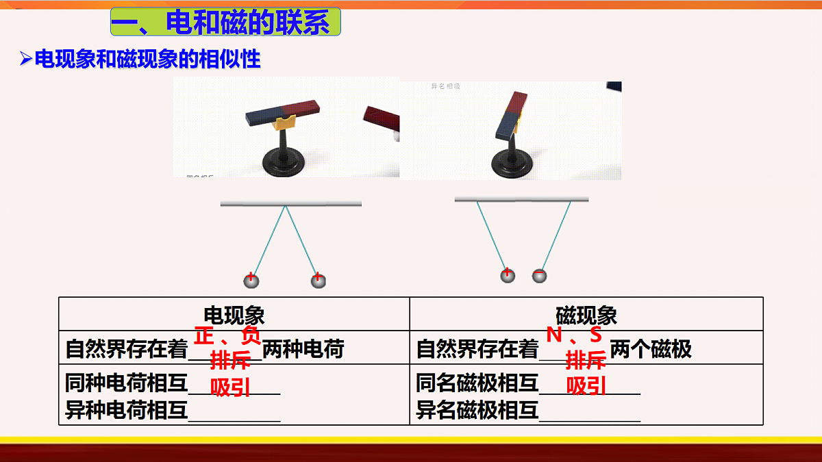 18047473第3页