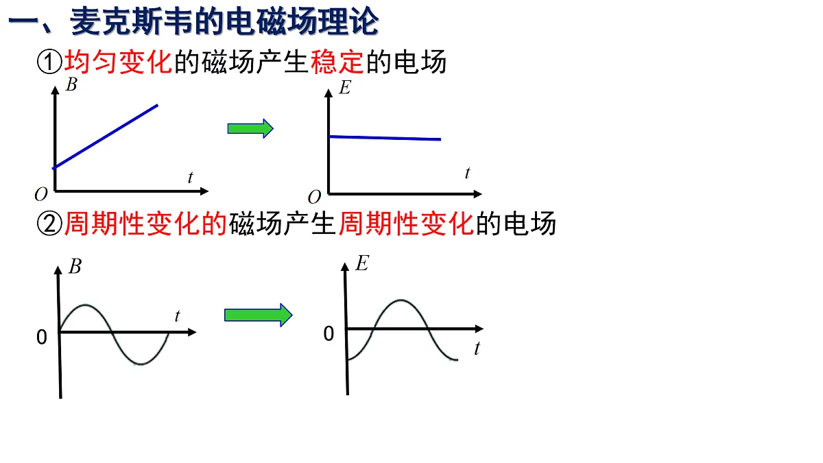 18047486第6页