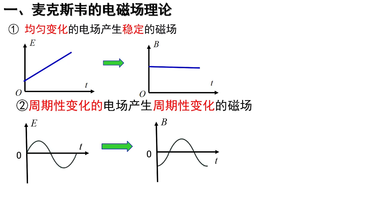 18047486第8页