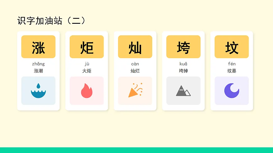 《语文园地八》第1课时第4页