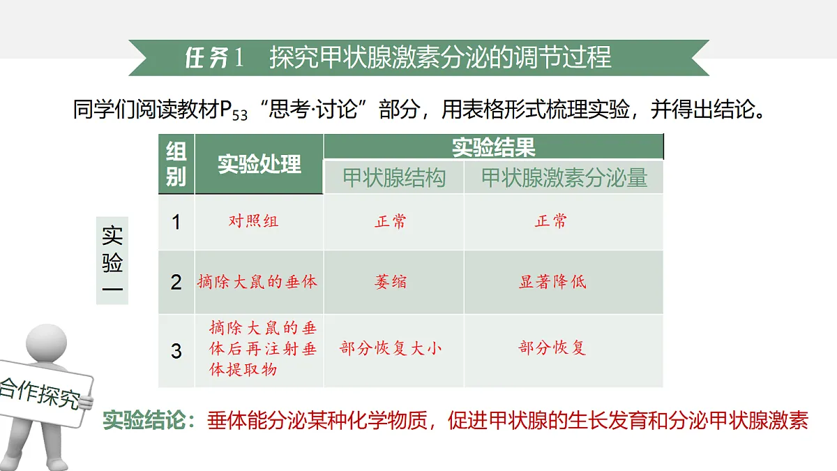 18047995第6页