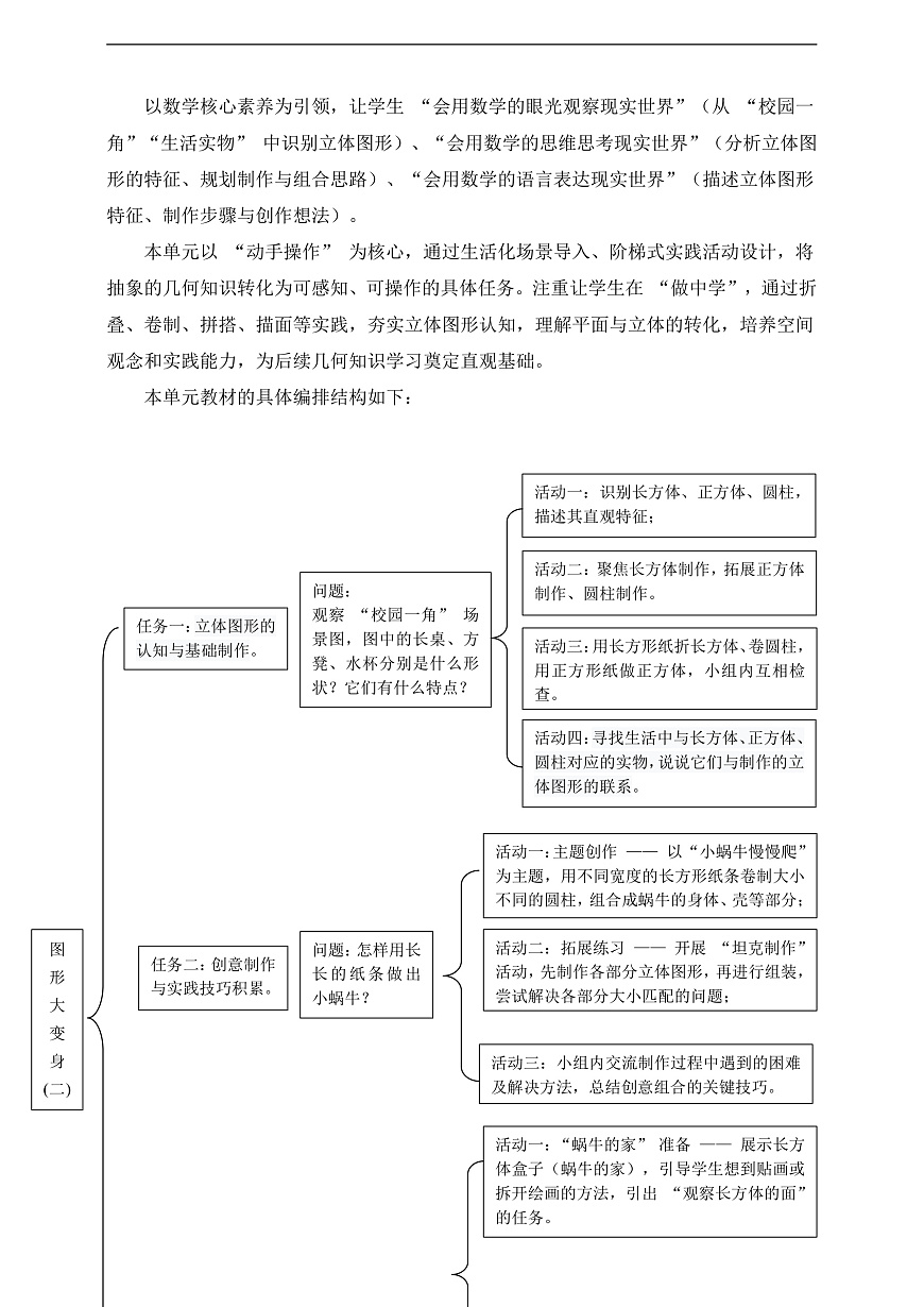 北师大版二下第二单元《图形大变身(二)》单元整体设计第3页