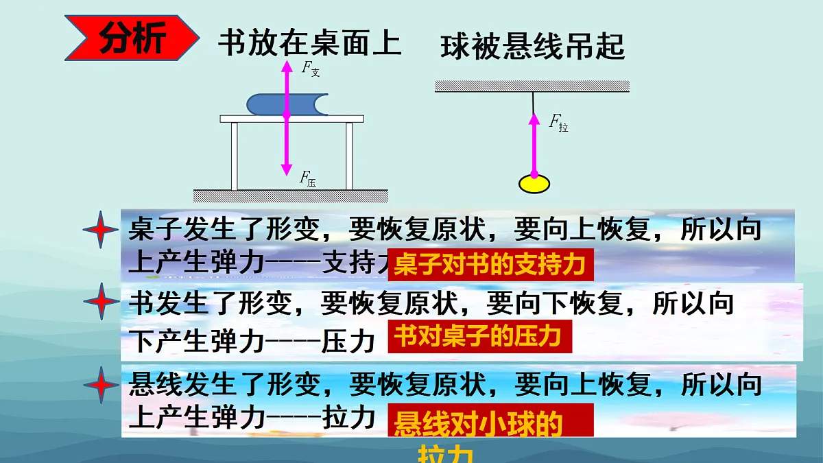 18048099第8页