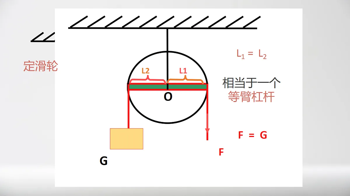 18048118第7页