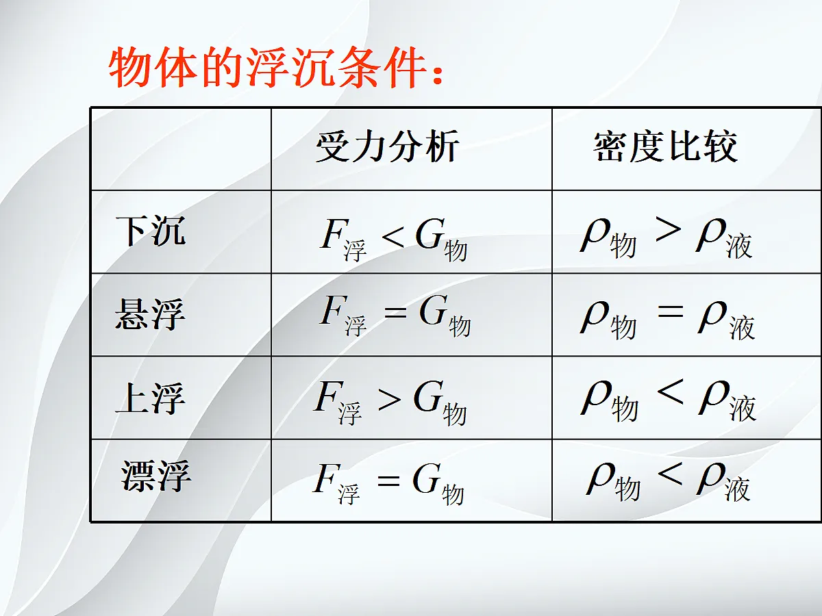 18048130第4页