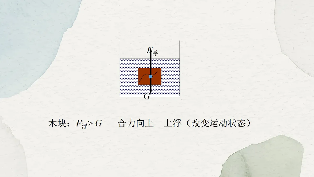 18048180第5页