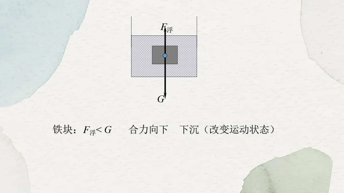 18048180第6页