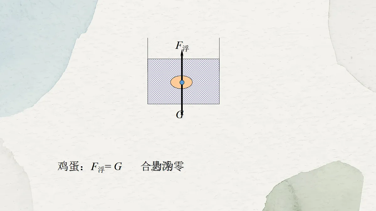 18048180第7页