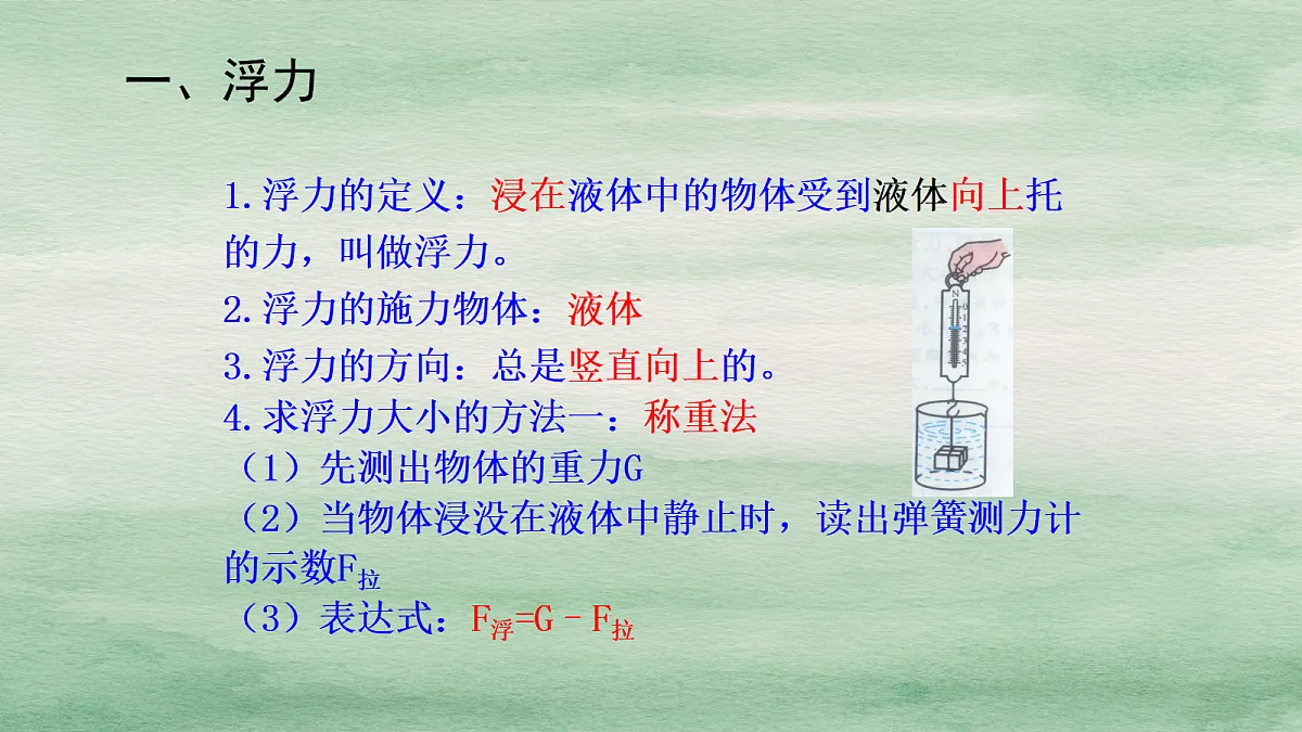 18048210第6页
