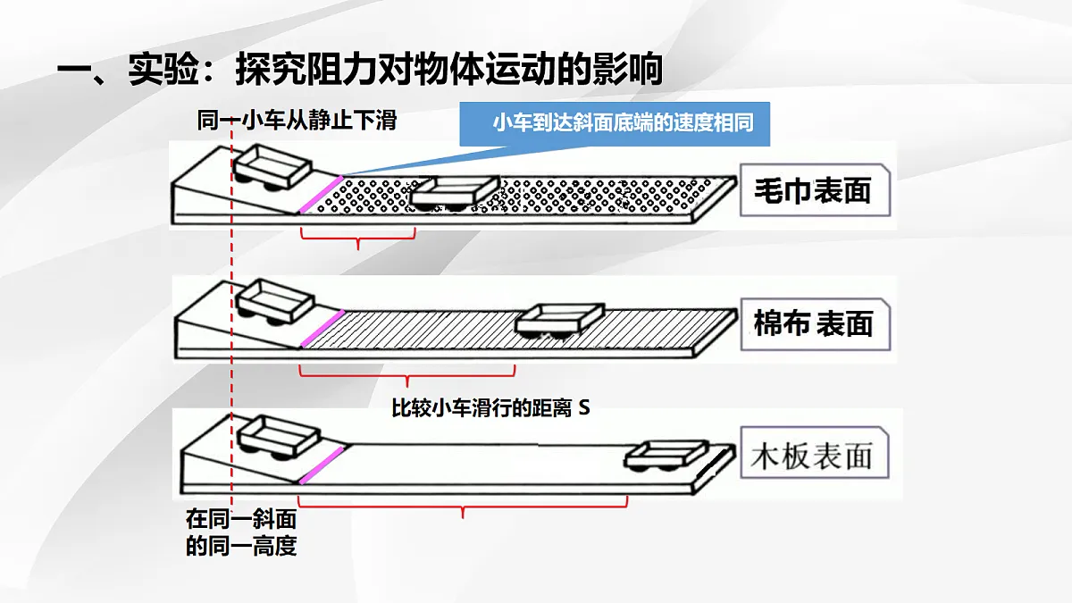 18048301第7页