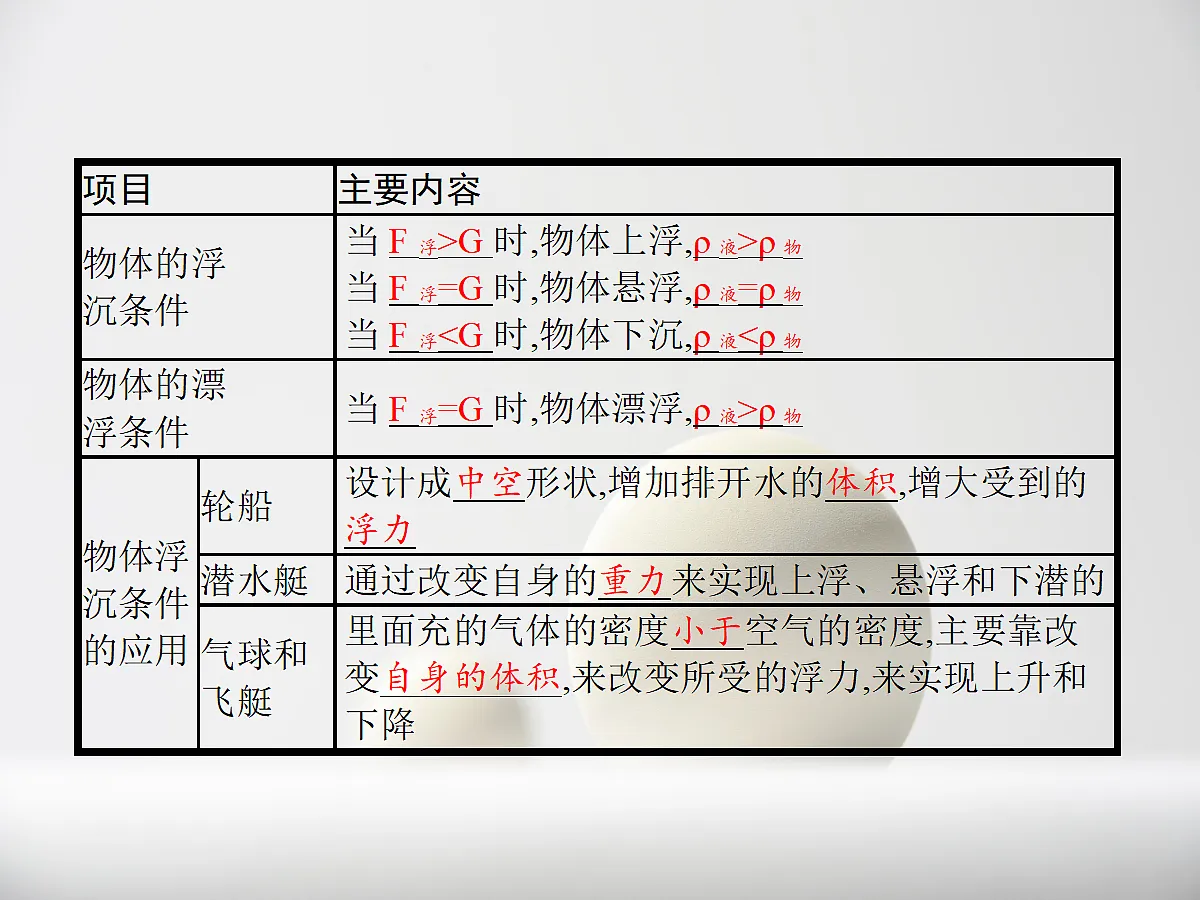 18048314第4页