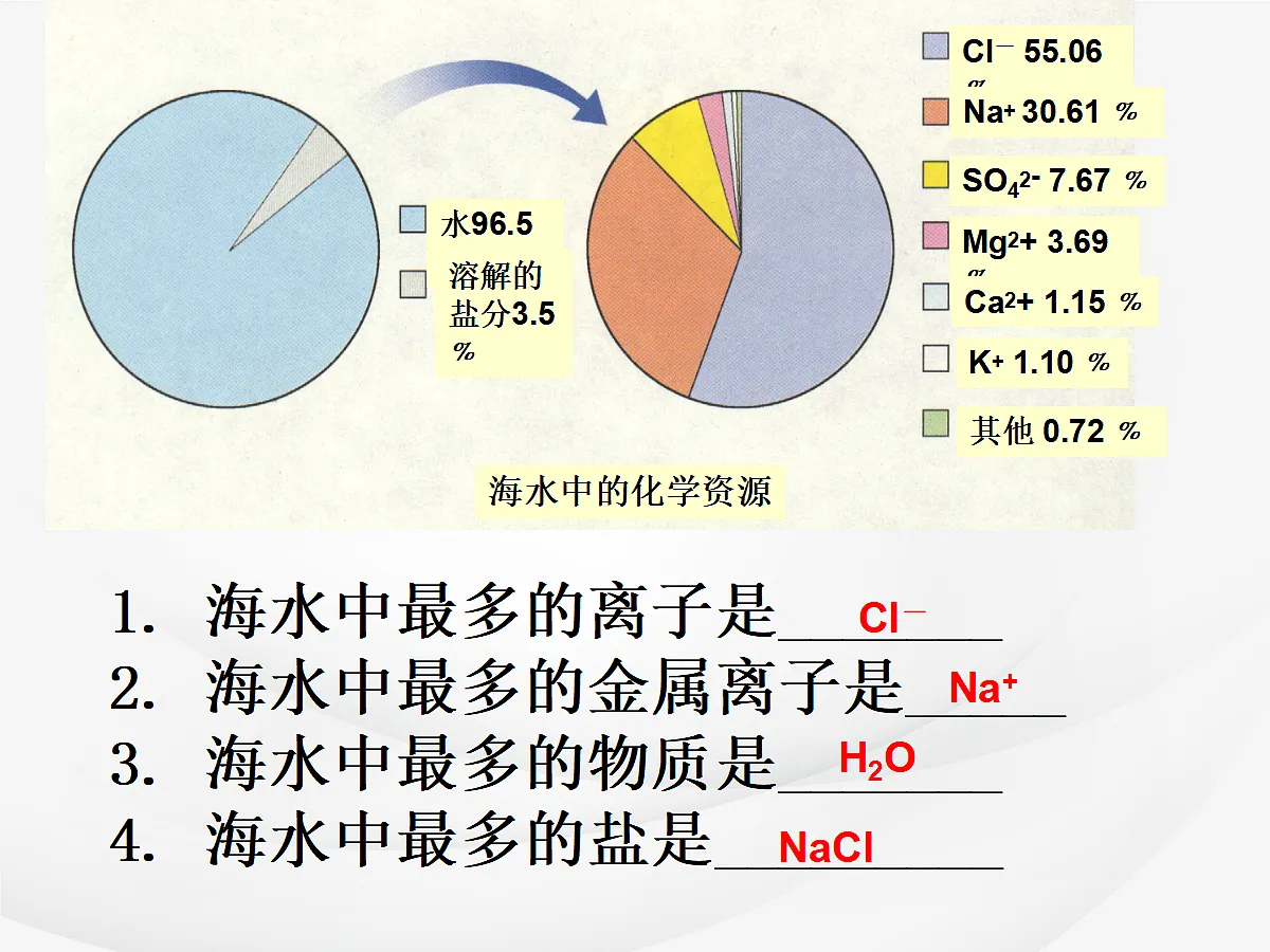 18048648第5页