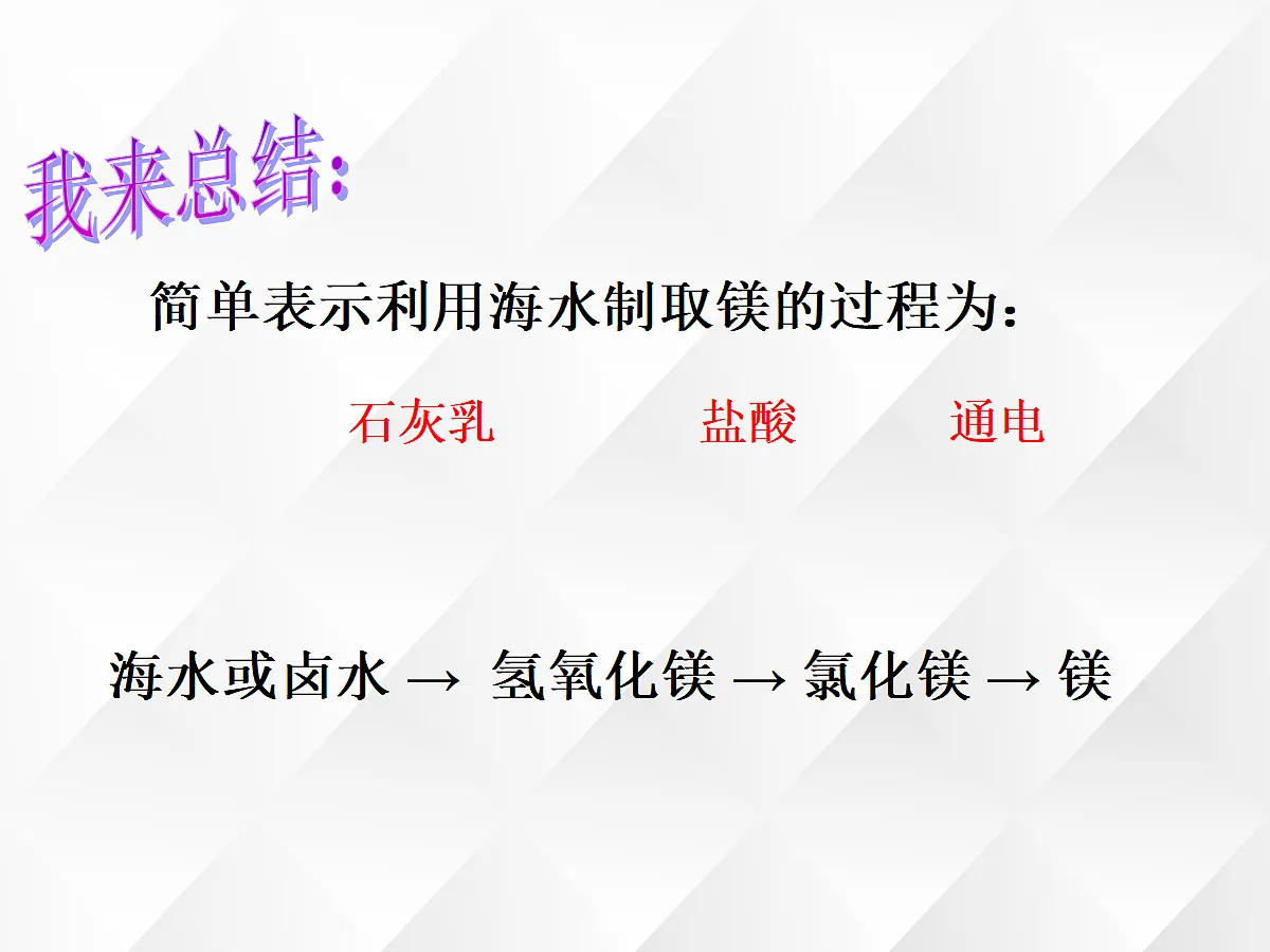 18048654第6页