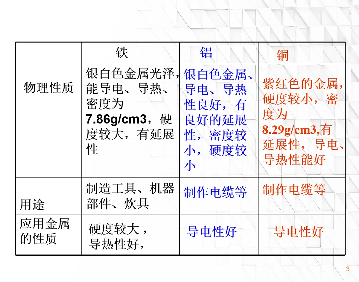 18048837第3页