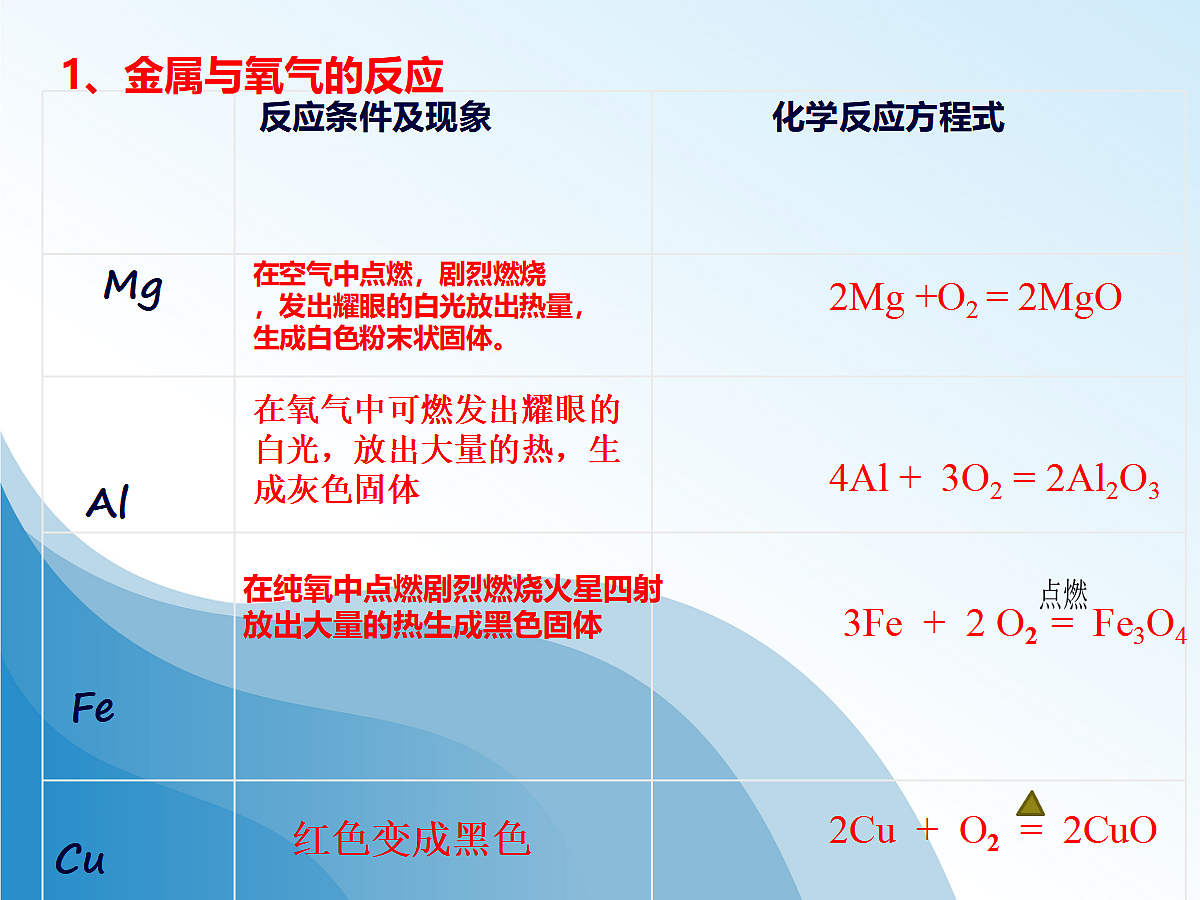 18048857第7页