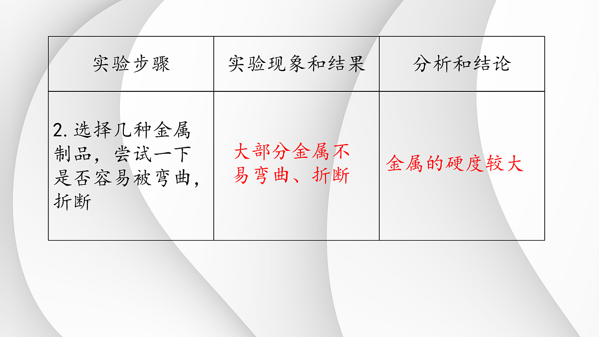 18048864第5页