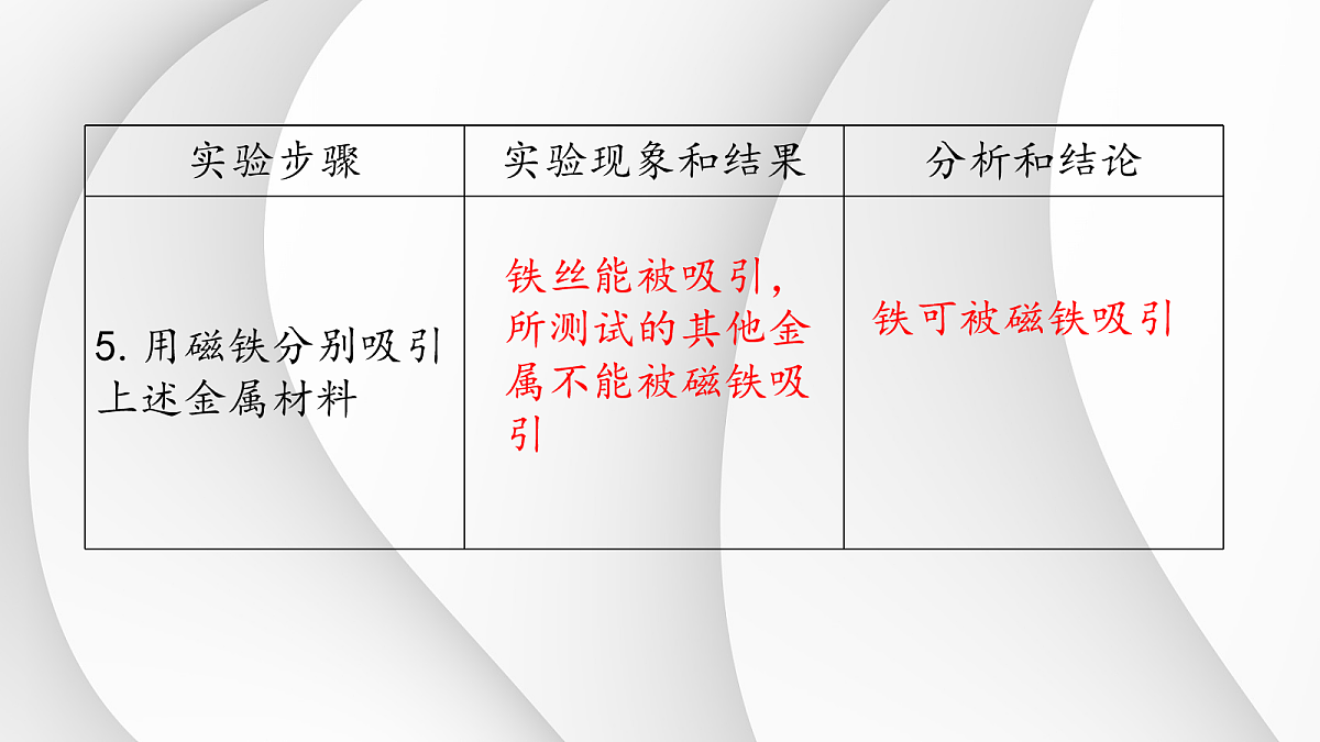 18048864第8页