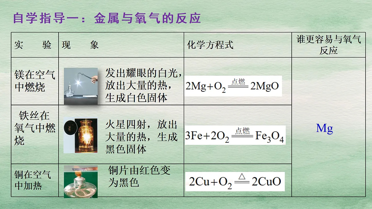 18048865第4页