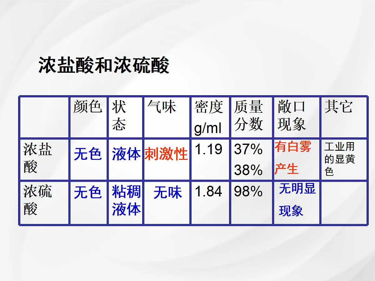 18048964第6页