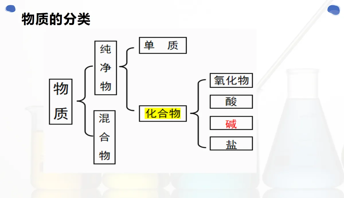 18048967第7页