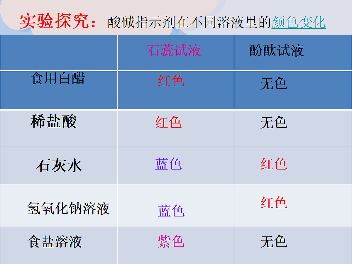 18049007第5页