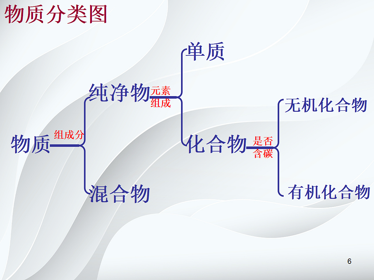 18049064第6页