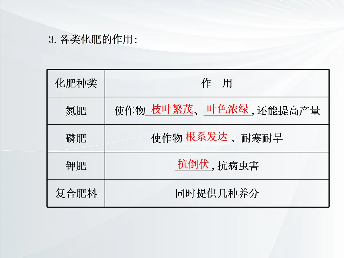 18049345第6页