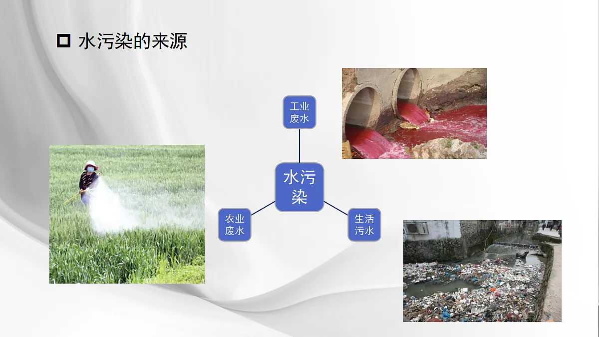 18049360第7页