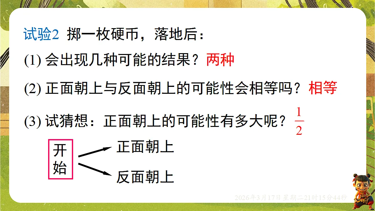 18049435第5页